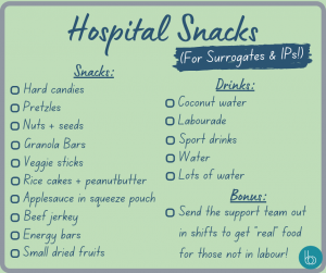 Surrogate Agency: The Ultimate Surrogate Hospital Bag Checklist